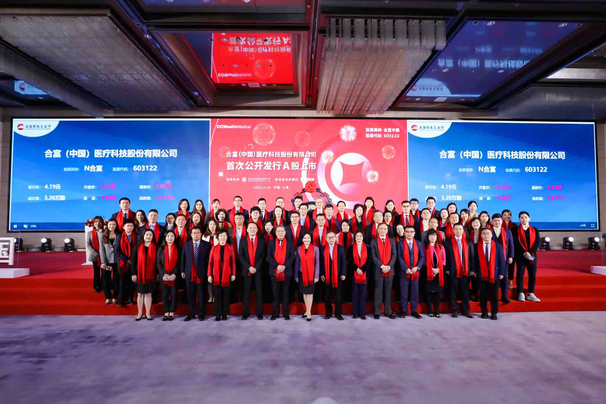 喜报｜招商局资本被投企业合富中国首发上市